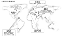 LG화학, 중동 오만에서 수처리 필터 대규모 수주