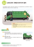 재해사례 - 압축진개차 개폐장치(파카)에 협착, 음식물 쓰레기 이송용 스크류에 협착