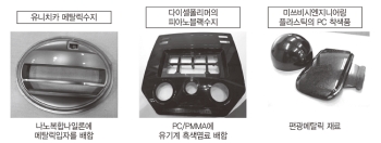 [해외기술동향]가식기술의 최신현황(上)