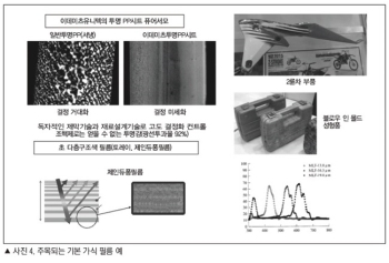 [해외기술동향] 가식기술의 최신현황(下)
