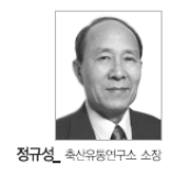 2017년 1월 양돈 시황 및 전망
