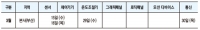오토닉스 3월 무상 기술 교육 일정 안내