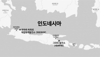 두산중공업, 4700억 원 규모 인도네시아 발전소 전환사업 수주