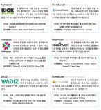 창업을 알리고 싶다면? 등록하라!