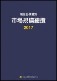 데이코산업연구소, ‘2017 제품별·업체별 시장규모총람’ 보고서 발간