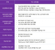 제이씨이너스, 성공적 투자유치 노하우 실무교육 세미나 주최