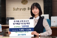 ‘정기예금 더드림 특판’ 시행