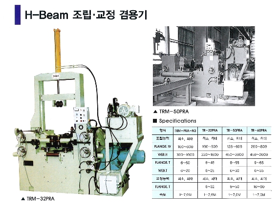 드릴머신, 톱기계