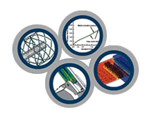 PLM Solution ABAQUS