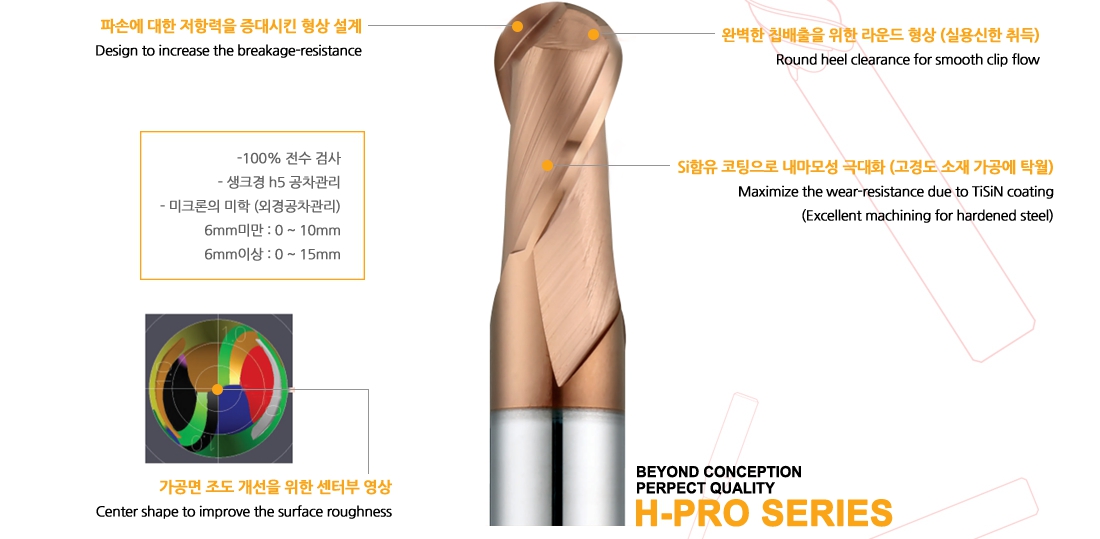 END MILL