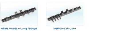 체인