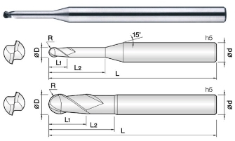 FOR CBN-Cubic Boron Nitride