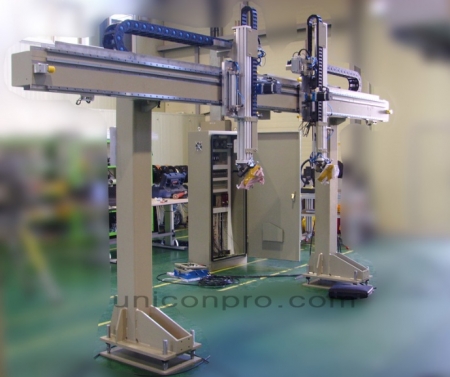 AUTOMATION SYSTEM