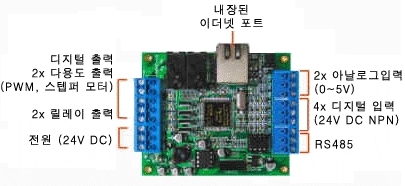 초강력 다기능 초소형 PLC