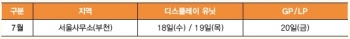 오토닉스, 7월 무상 기술 교육 일정 안내