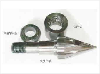 SCREW MIXING HEAD