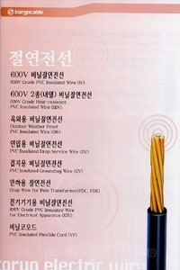 절연전선