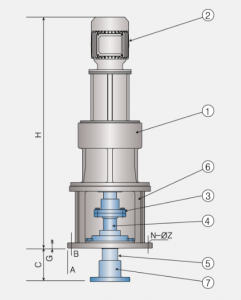 REDUCER