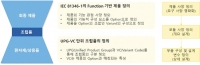 [기고] 디지털 트윈의 시대 ECAD로부터 DBAD로의 진화: AUCOTEC의 ENGINEERING BASE(2)