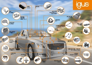 자동차 경량화를 위한 대체 소재, igus 엔지니어링 폴리머
