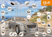 자동차 경량화를 위한 대체 소재, igus 엔지니어링 폴리머