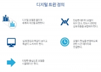 디지털 트윈을 정의하는 7가지 필수 단계