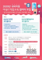 경기도일자리재단, 2020년 상반기 ‘여성IT직업교육’ 교육생 모집