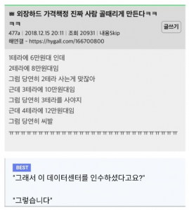 외장하드 가격책정