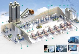 한국시스템(주), 스마트 팩토리 구축으로 경쟁 모멘텀 확보