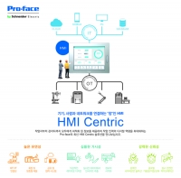 슈나이더 일렉트릭, 프로페이스 HMI Centric 아키텍처 개발