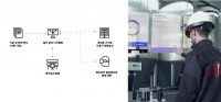 ABB, 에너지 부문에서 작업자 안전과 효율 증진을 위한 ABB Ability 증강 현장작업절차서 출시
