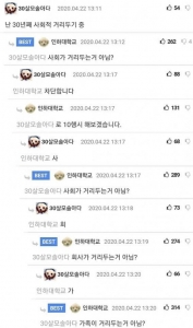 30년째 사회적 거리두기 중