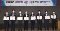 화성시, 자율주행 등 미래산업 최적지로 발돋움