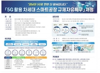 경상남도, 5G 활용 차세대 스마트공장 규제자유특구 지정