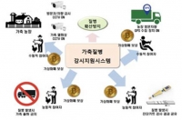 블록체인 기반 가축질병 감시지원시스템 개발