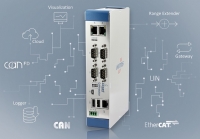 HMS 네트웍스, Ixxat CANnector 출시