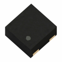 도시바, LDO 레귤레이터 시리즈 TCR3RM 출시