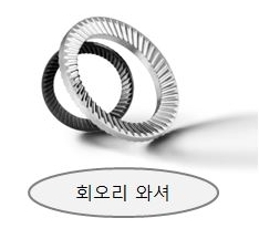 풀림 방지 너트&와셔
