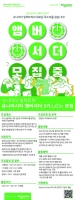 슈나이더 일렉트릭, ‘유니버시티 앰버서더 3기’ LiON 모집