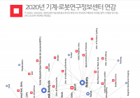 기계·로봇연구정보센터, 기계 및 로봇공학 연구 활성화 도모