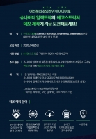 슈나이더 일렉트릭, 2020 에코스트럭처 데모 챌린지 성황리 종료