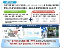 경상남도, 빅데이터 기반 마이스터 로봇화 기반 구축