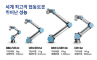 인아텍, 2021 국제물류산업대전 참가