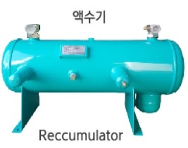 액수기