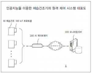 아성프랜트(주), 인공지능 기반 주변기기 특허 등록