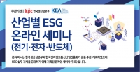 한국생산성본부, ‘산업별 ESG 세미나’ 열어