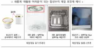 포장재 재활용 용이성 등급평가 기준 개정안 전격 시행