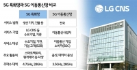 LG CNS, 5G 특화망 신청 DX 사업 가속화