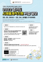 융기원, ‘2022 경기도 시제품제작지원 기업 공모’ 추진