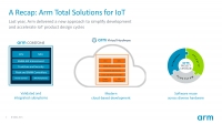 Arm의 IoT 토탈 솔루션 포트폴리오?